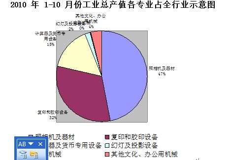 企业经济性质_企业的经济性质(2)