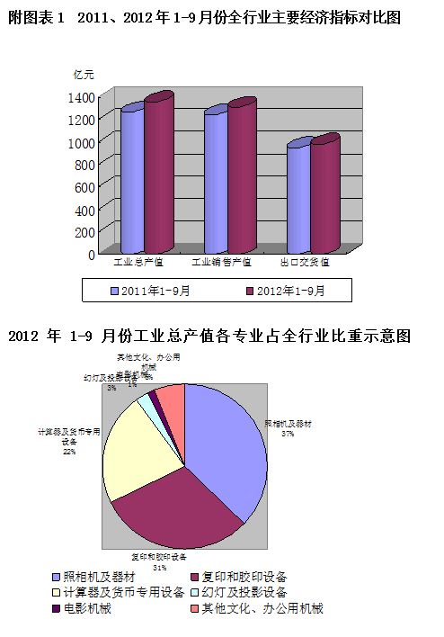 企业经济性质_企业的经济性质(2)